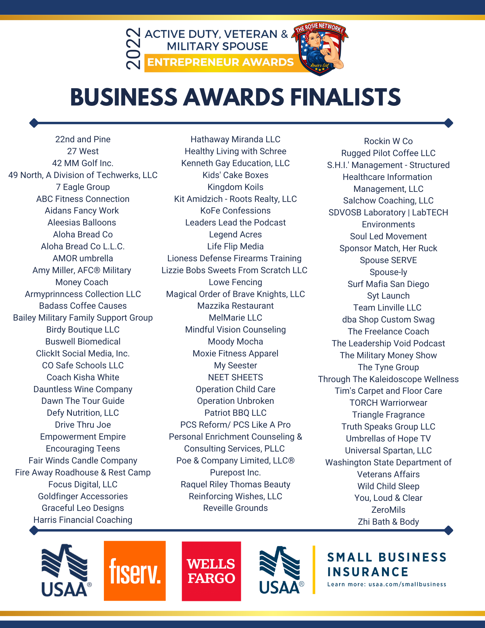 2022 National Veteran and Military Spouse Entrepreneur Awards recognition