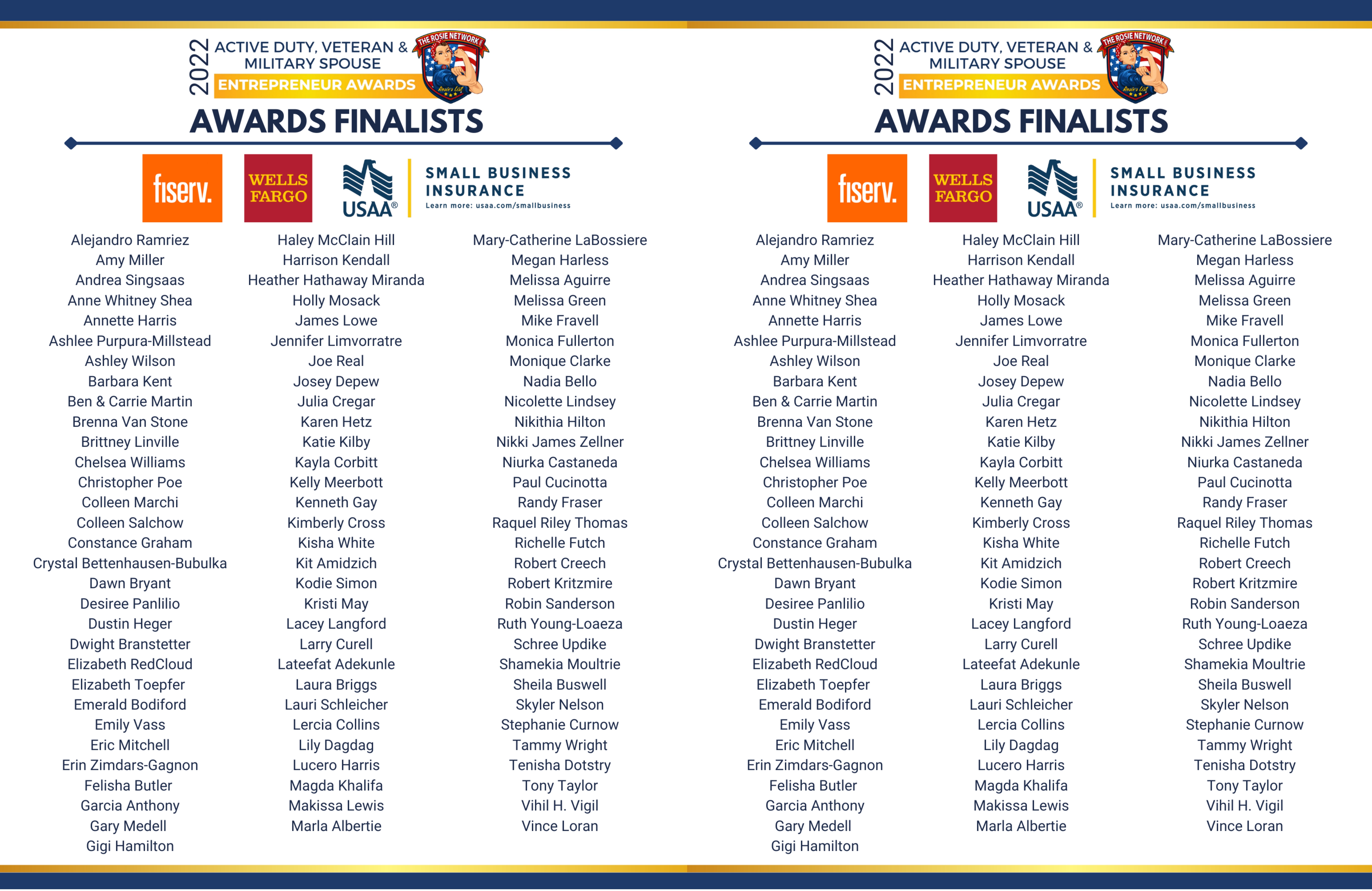 Business entrepreneur recognition