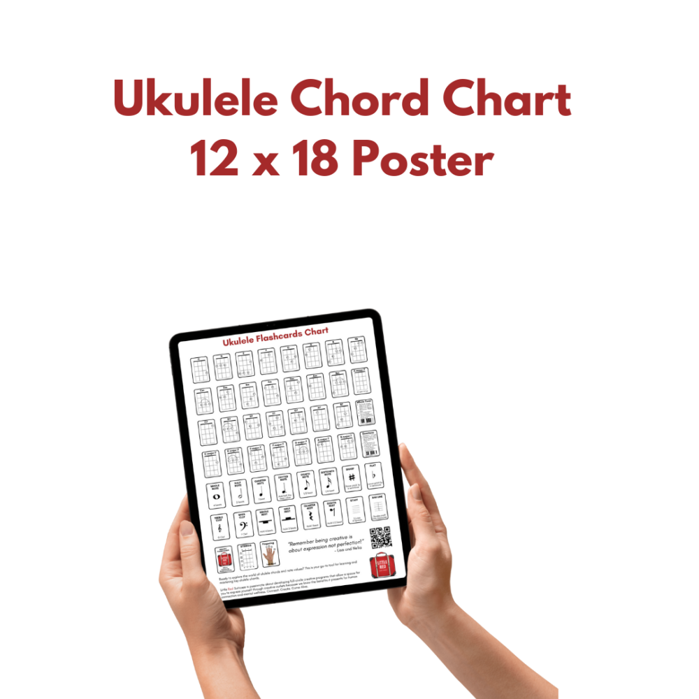 Ukulele Chord Chart Poster
